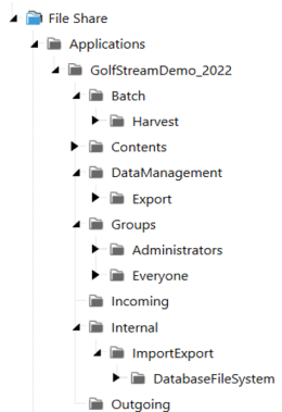 Application folder structure tree navigation